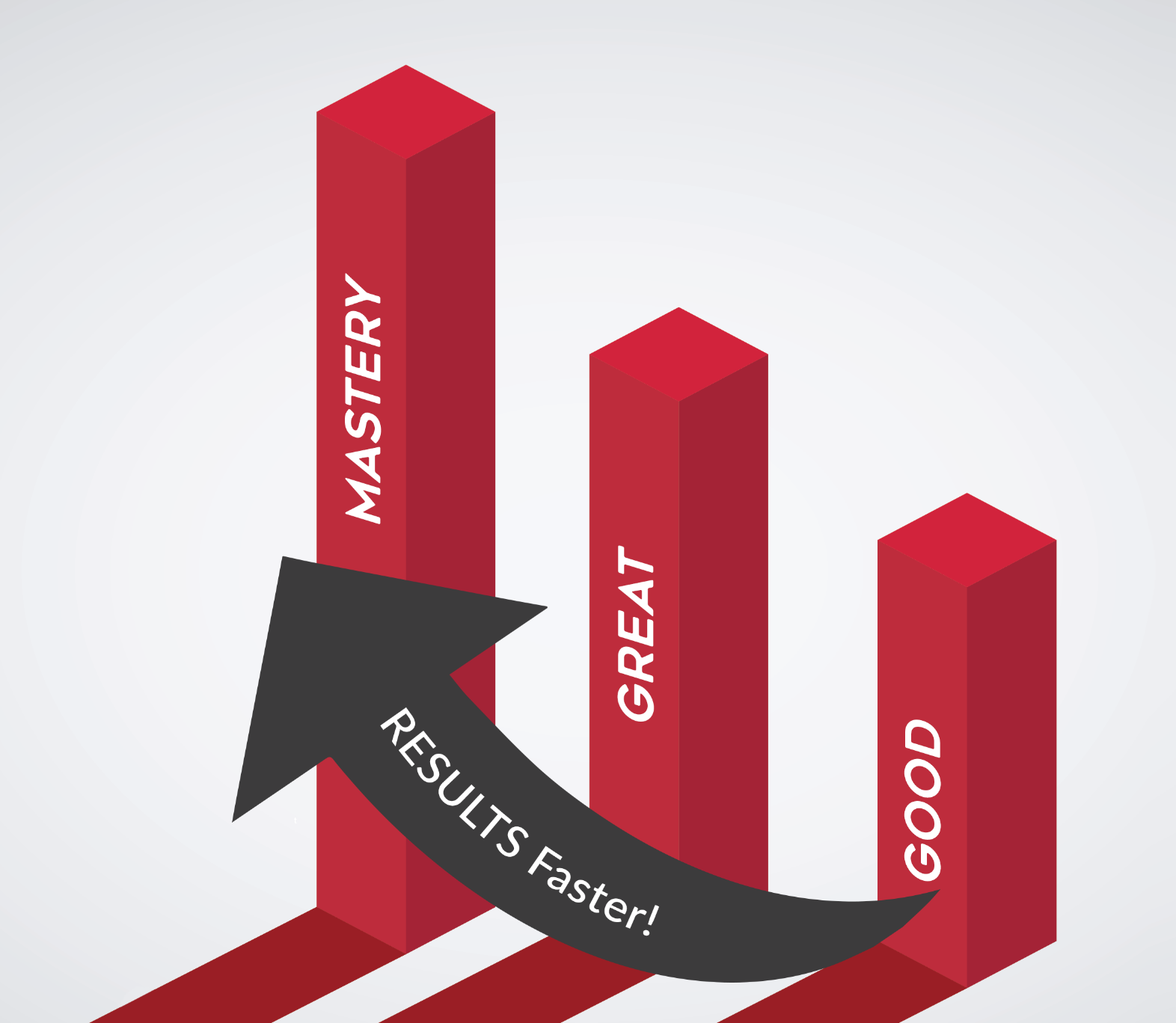 Impact Curve Graphic