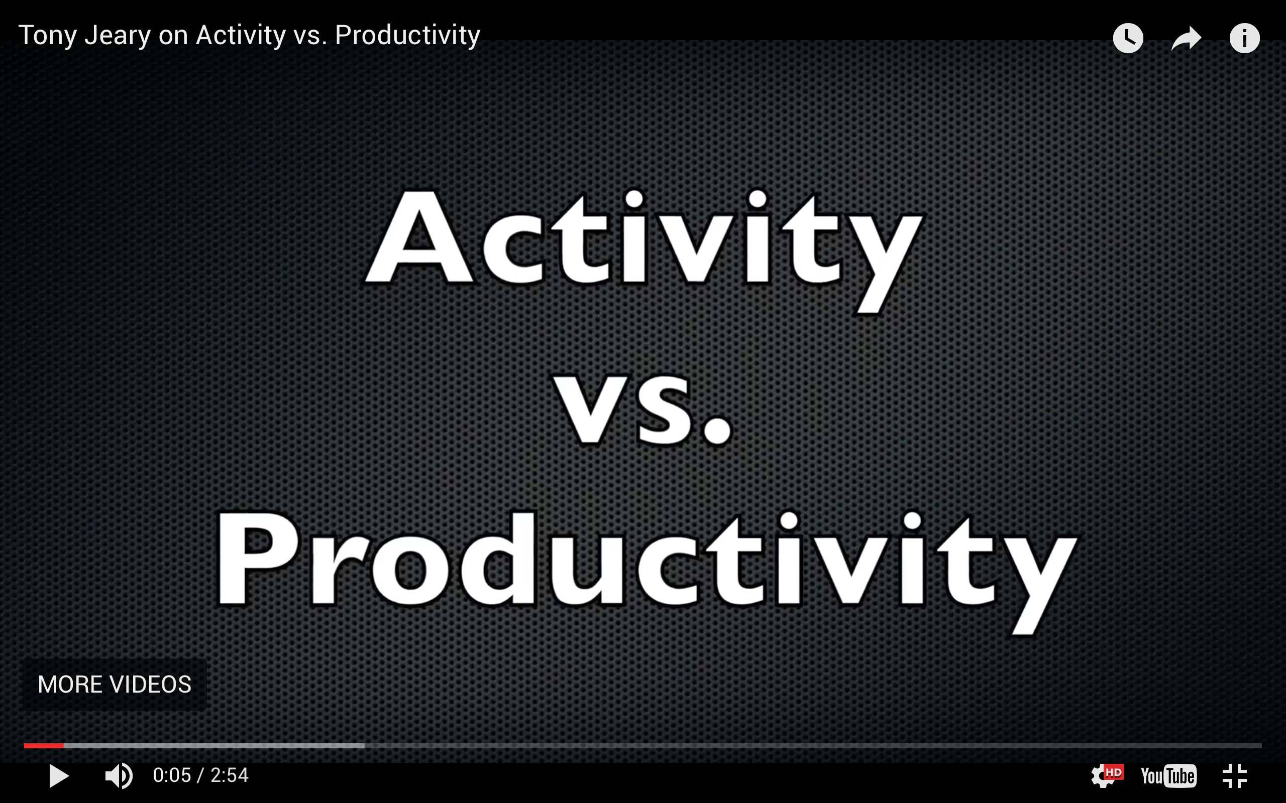 Activity vs. Productivity